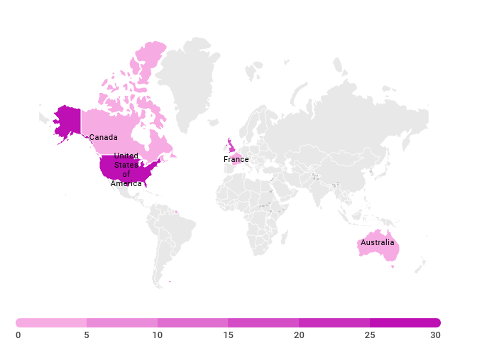 audience-geo-and-language