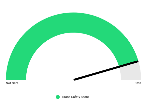 brand-safety-index (1)