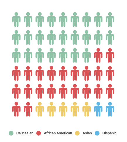 pictoral-chart (1)