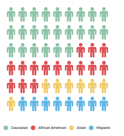 pictoral-chart (2)